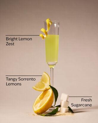 Limoncello Wallflowers Fragrance Refill