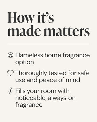 White Flare Wallflowers Fragrance Plug