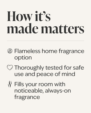 White Flare Wallflowers Fragrance Plug