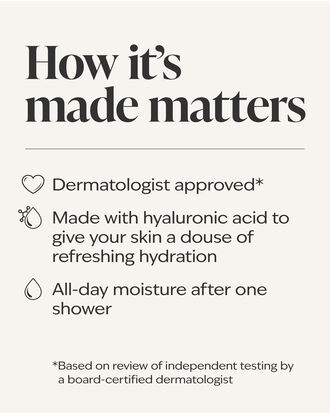Water Ultra Hydration With Hyaluronic Acid Moisturizing Body Wash
