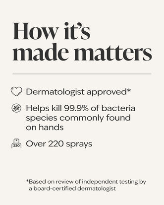 Eucalyptus Spearmint Hand Sanitizer Spray