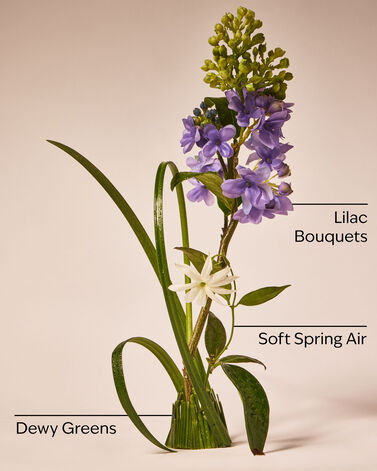 Fresh Cut Lilacs 3-Wick Candle